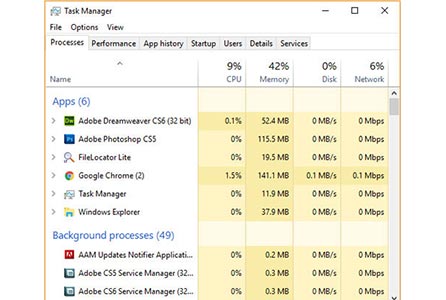 آموزش کار با Task Manager در ویندوز 10